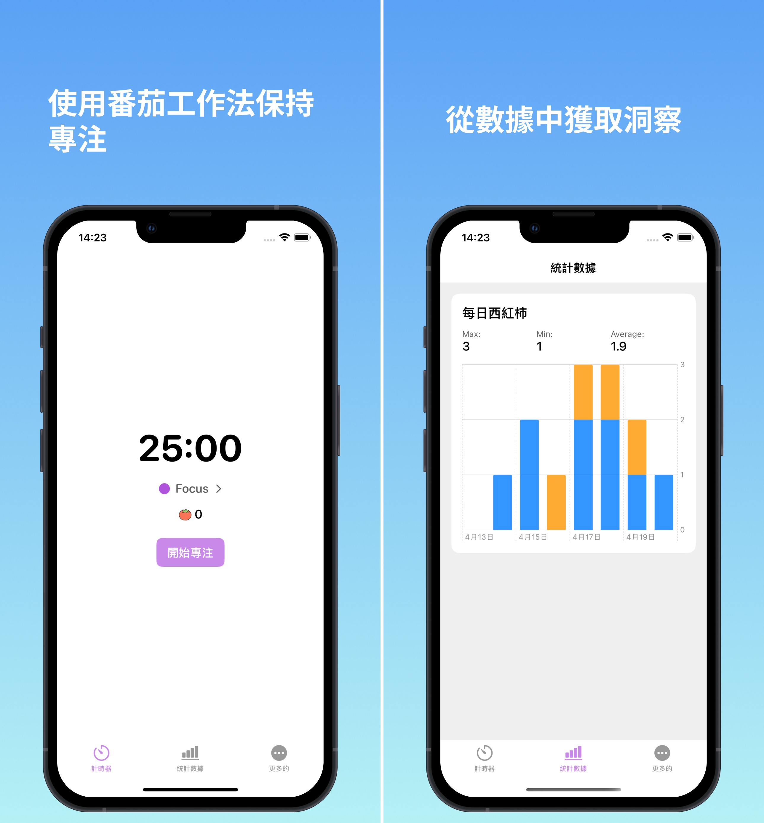 我的番茄截圖